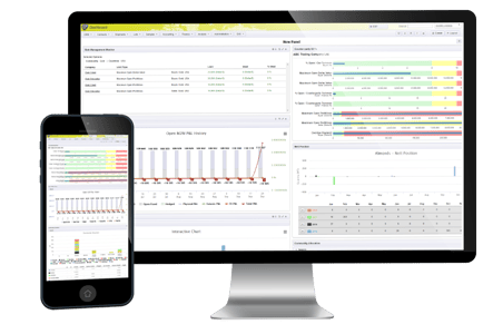 CTRM for oilseed
