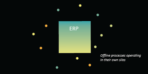 erp v3-01