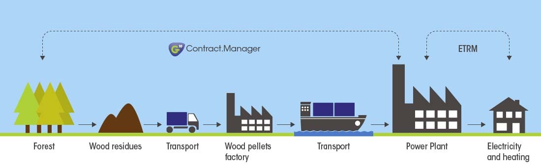 biofuels-infographic